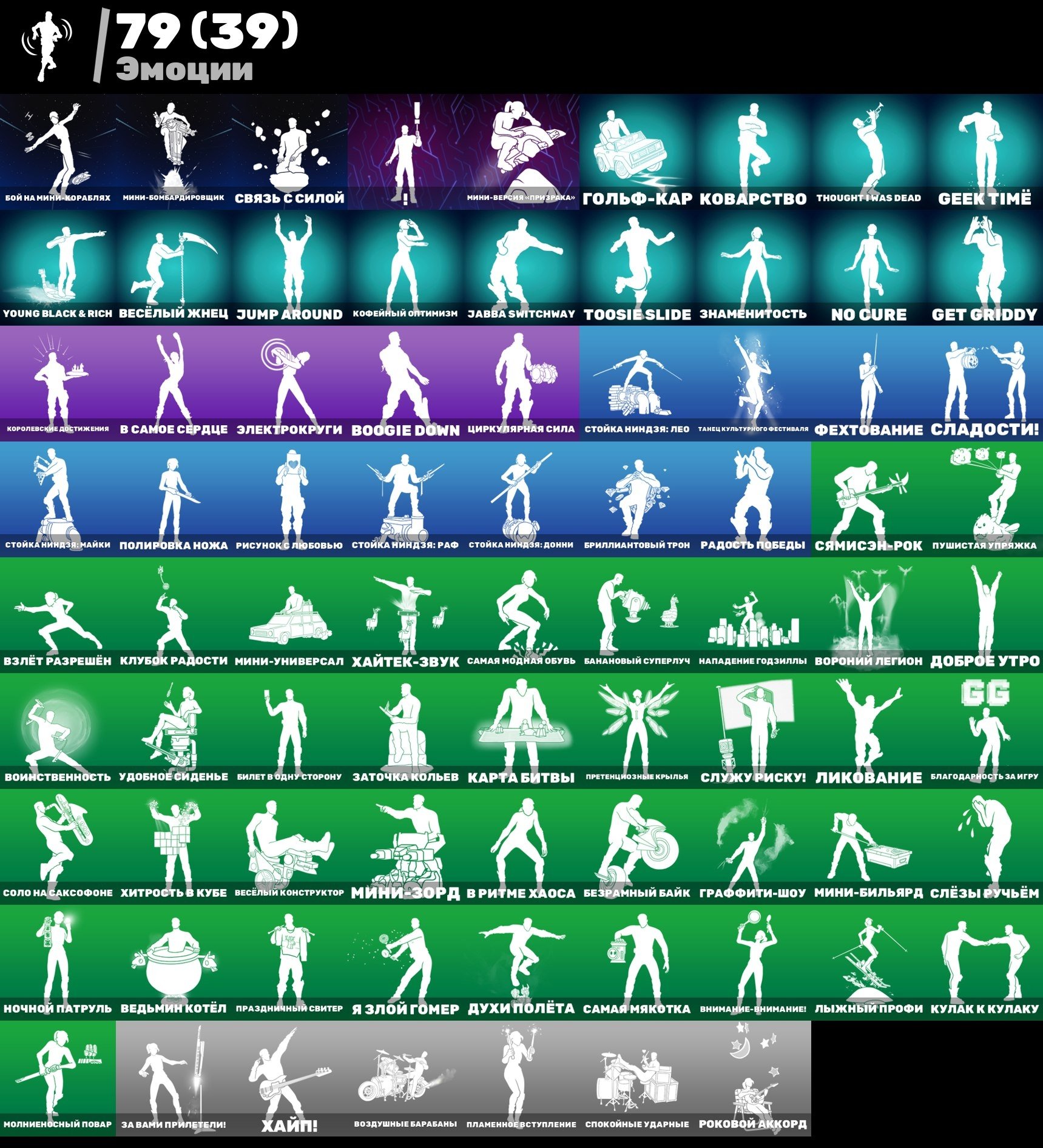 🎨 74 skins | 🌟 Fortnite account