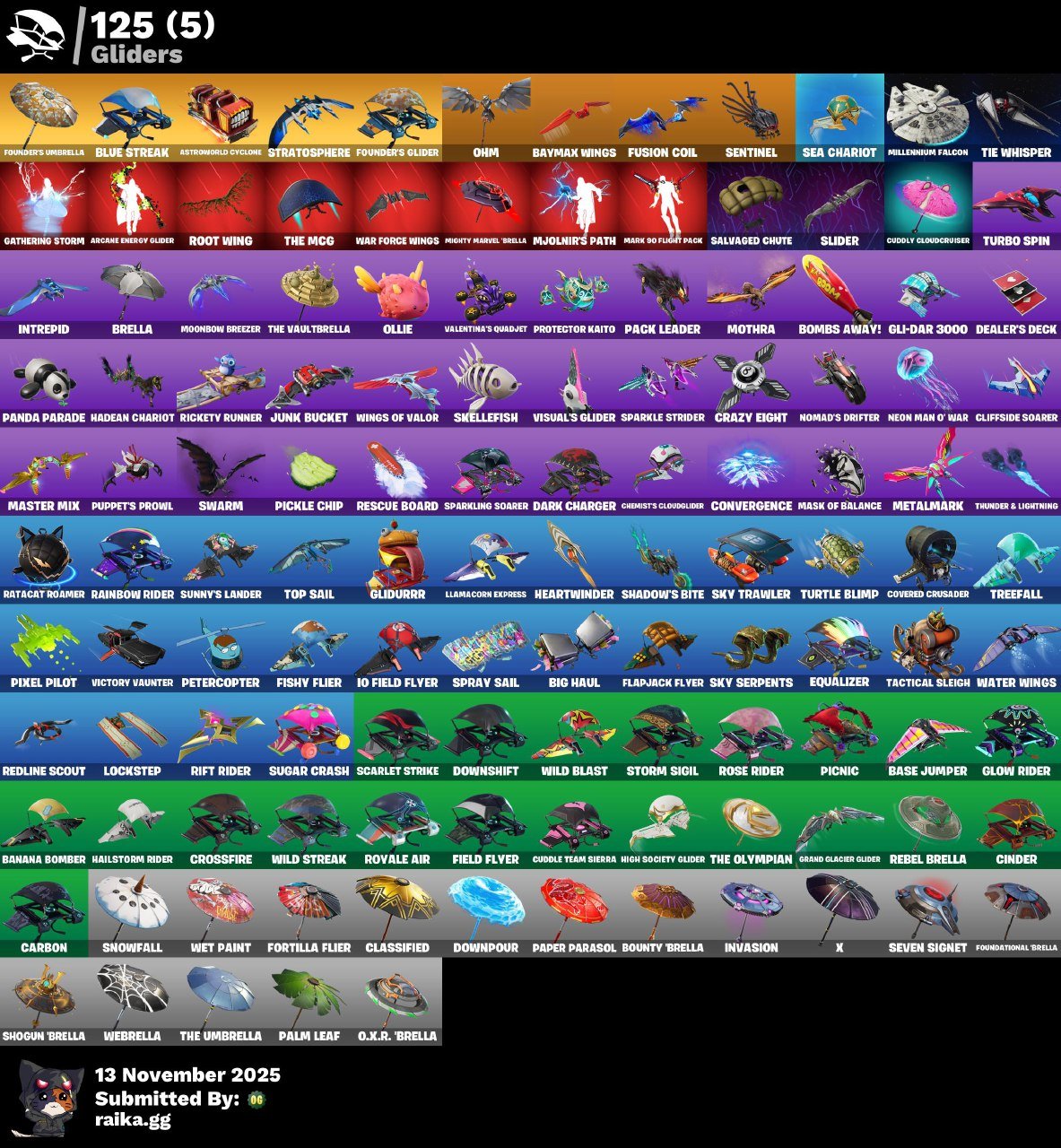 🎨 121 скін | 🌟 Fortnite акаунт