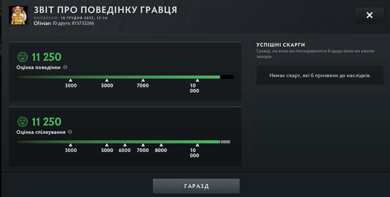 🏅 MMR 2687 | 🕒 170 hours | 🛡 11200
