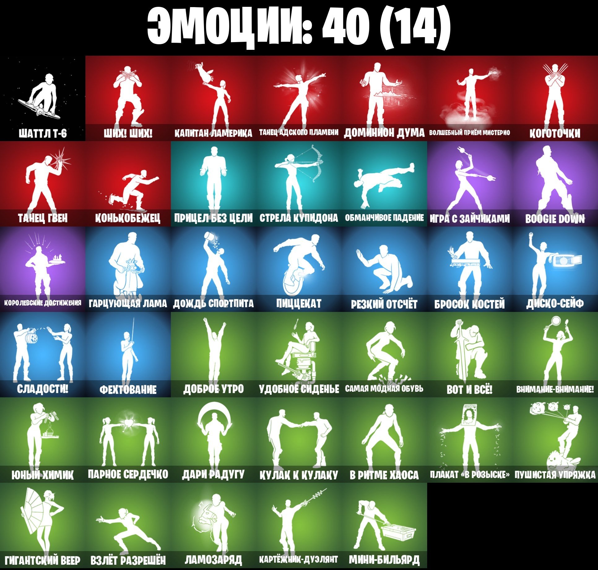 🎨 34 skins | 🌟 Fortnite account