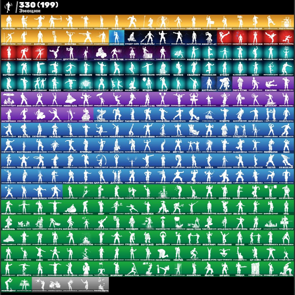 🎨 383 skins | 🌟 Fortnite account