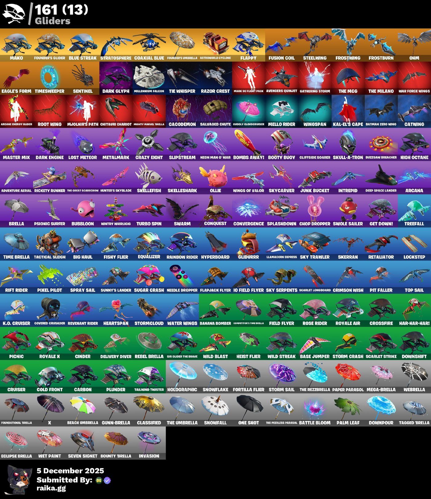 🎨 236 скінів | 🌟 Fortnite акаунт