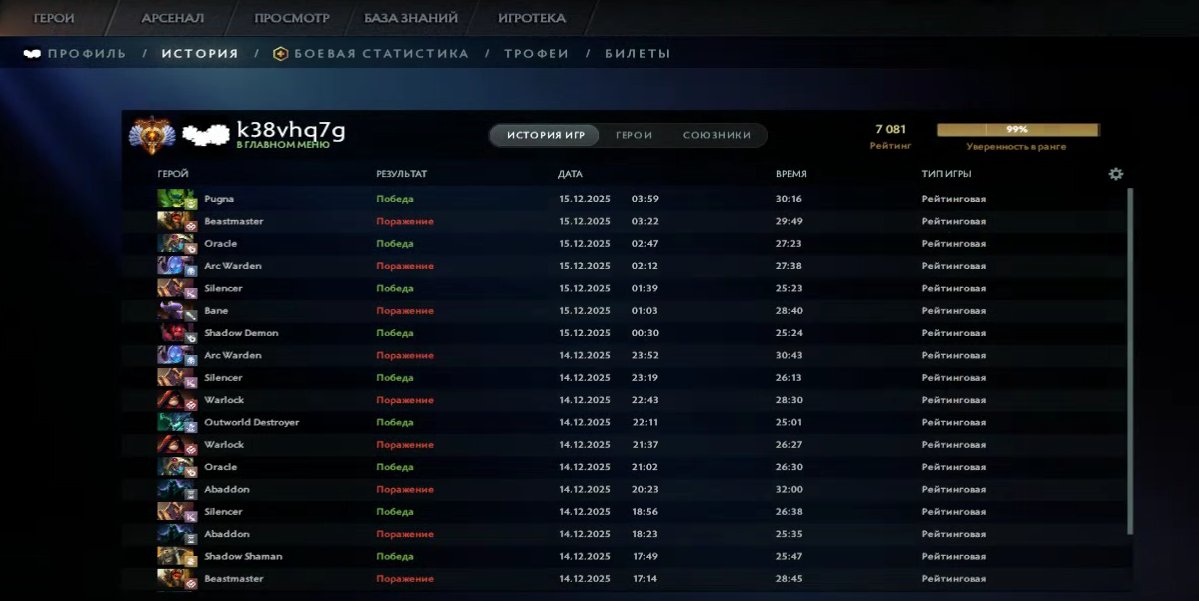 🏅 MMR 7081 | 🕒 259 часов | 🛡 12000