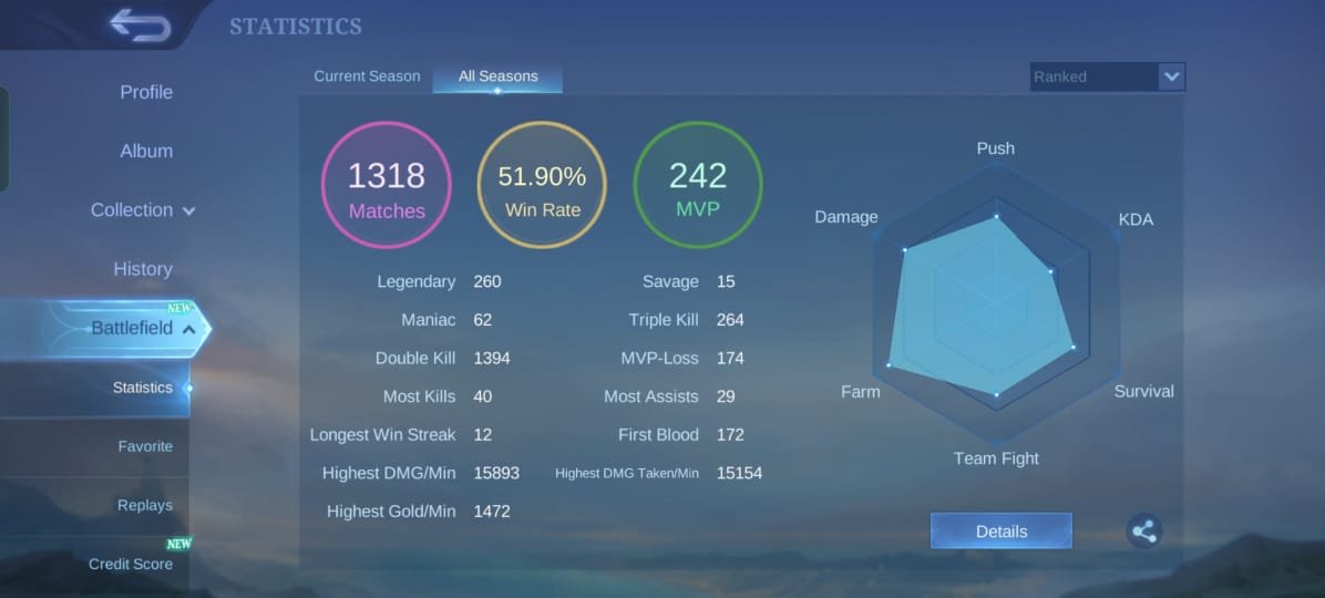 🎮 Mobile Legends account | Legend | 80 heroes | 212 skins