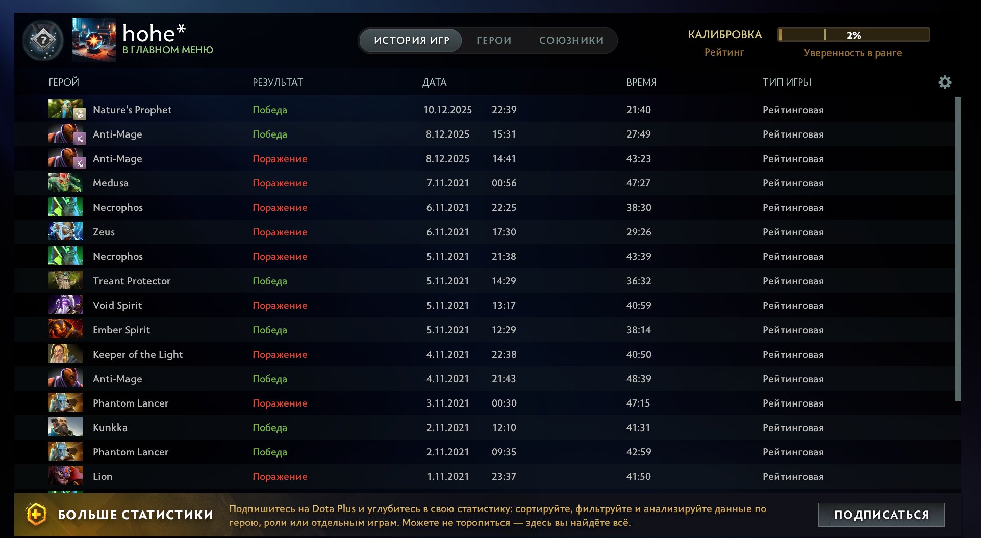 🏅 MMR 1400 | 🕒 1549 часов | 🛡 9535