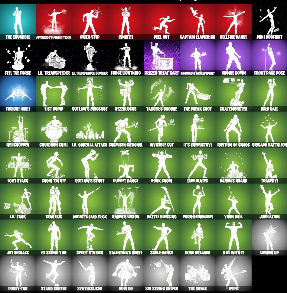 🎨 65 skins | 🌟 Fortnite account