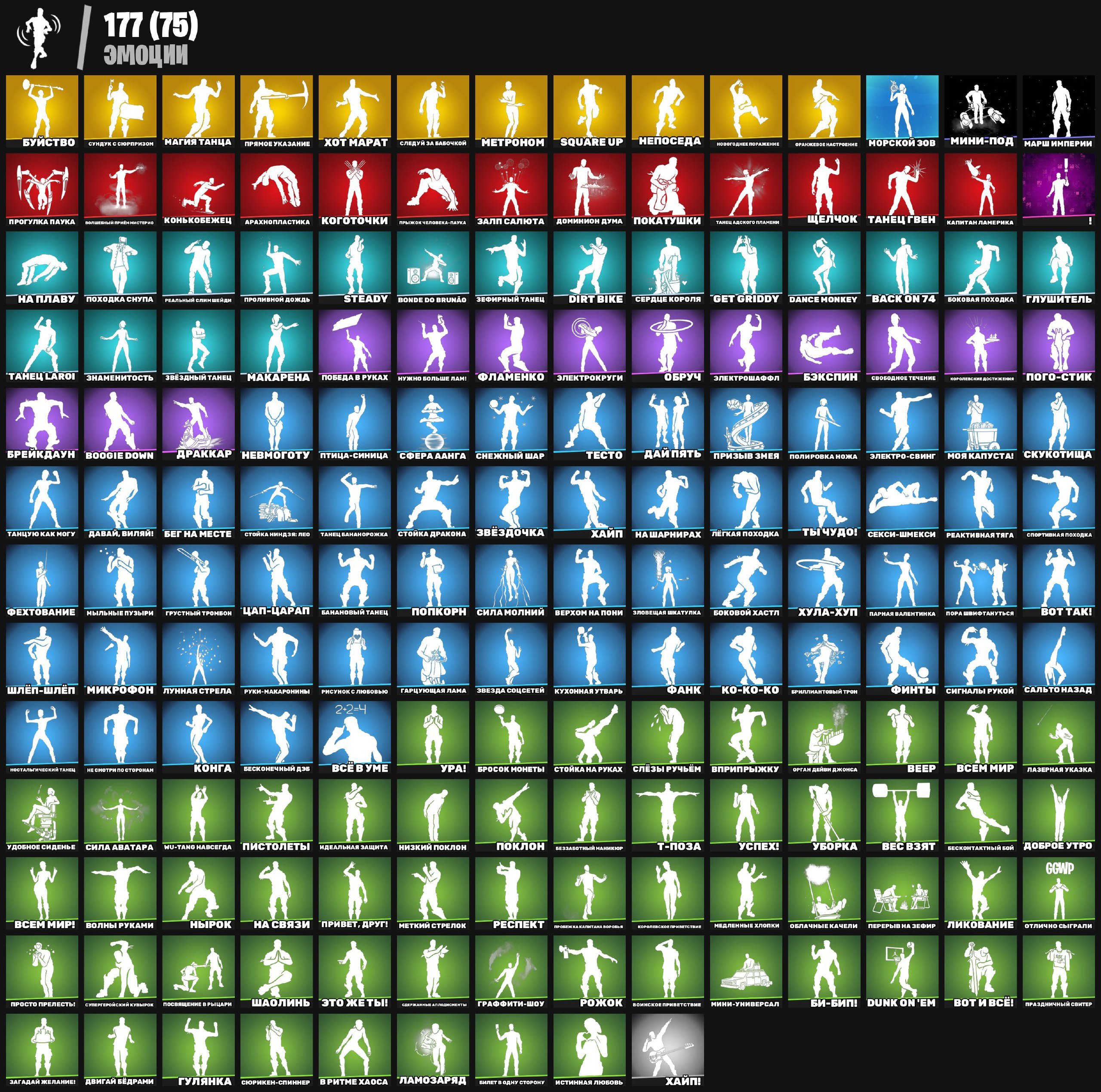 🎨 208 skins | 🌟 Fortnite account