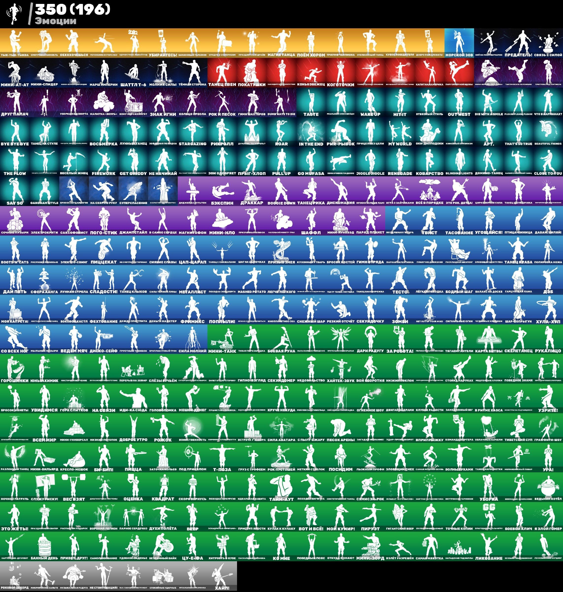 🎨 619 skins | 🌟 Fortnite account