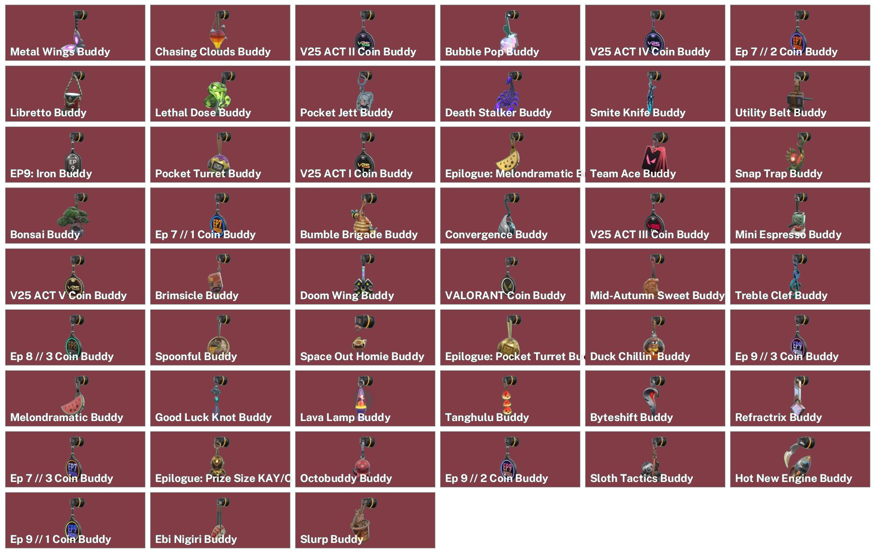 🎯 Valorant account | Ranked unlocked | EU | 21 agents