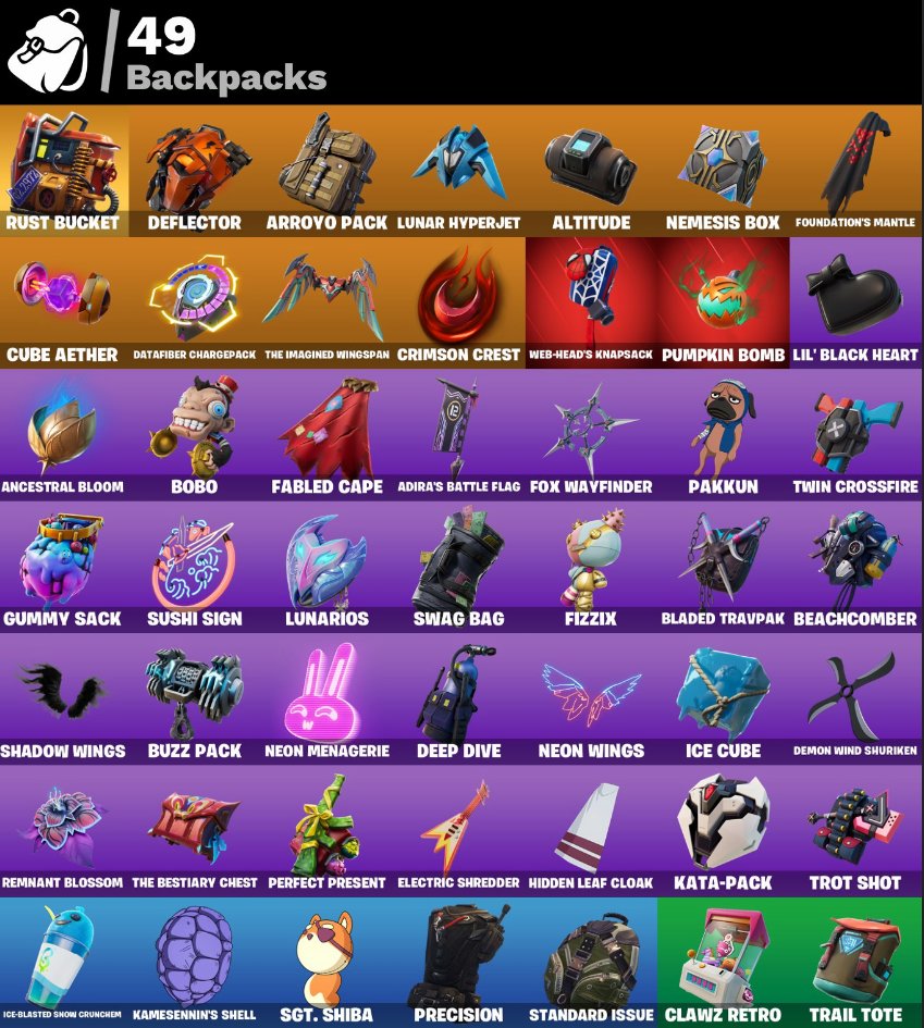 🎨 28 skins | 🌟 Fortnite account