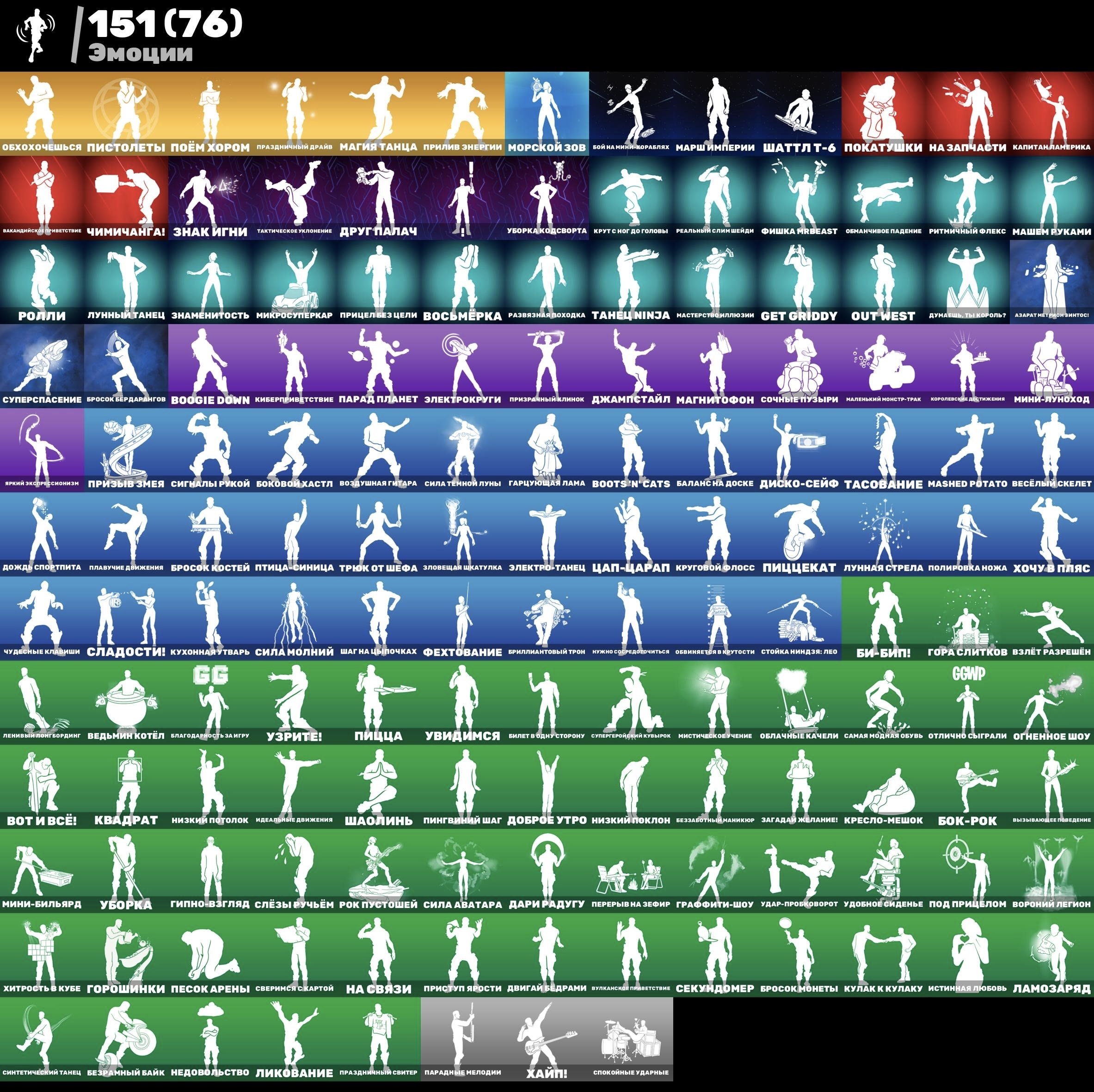 🎨 164 skins | 🌟 Fortnite account