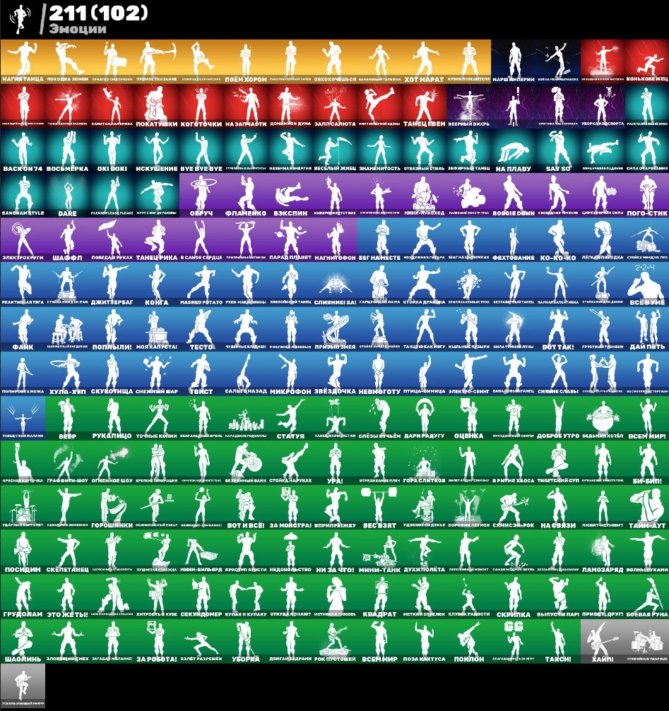 🎨 205 skins | 🌟 Fortnite account