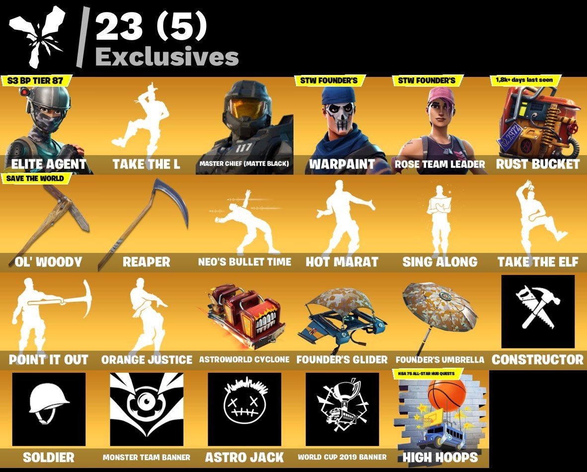 🎨 71 skins | 🌟 Fortnite account