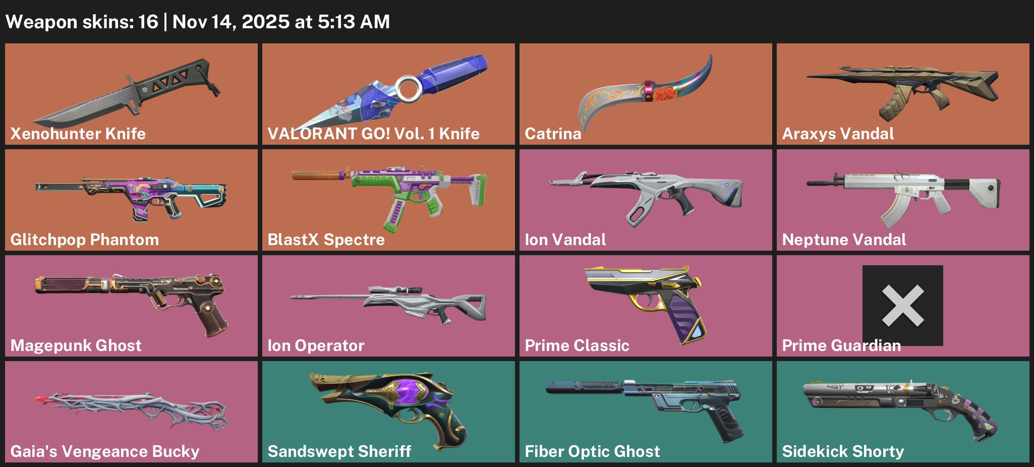 🎯 Valorant account | Rank: Unlocked | Server: EU | 22 agents