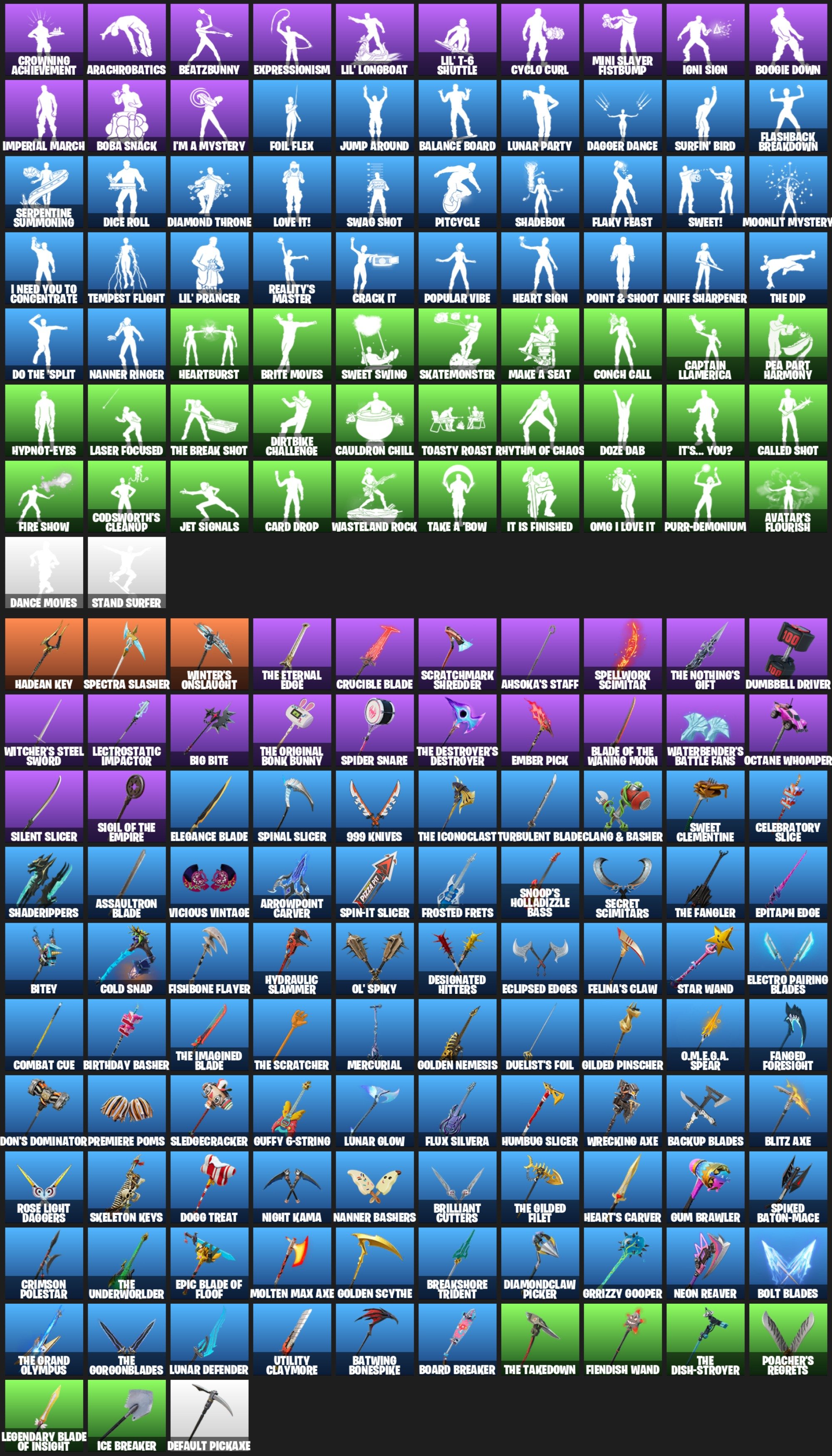 🎨 71 skins | 🌟 Fortnite account