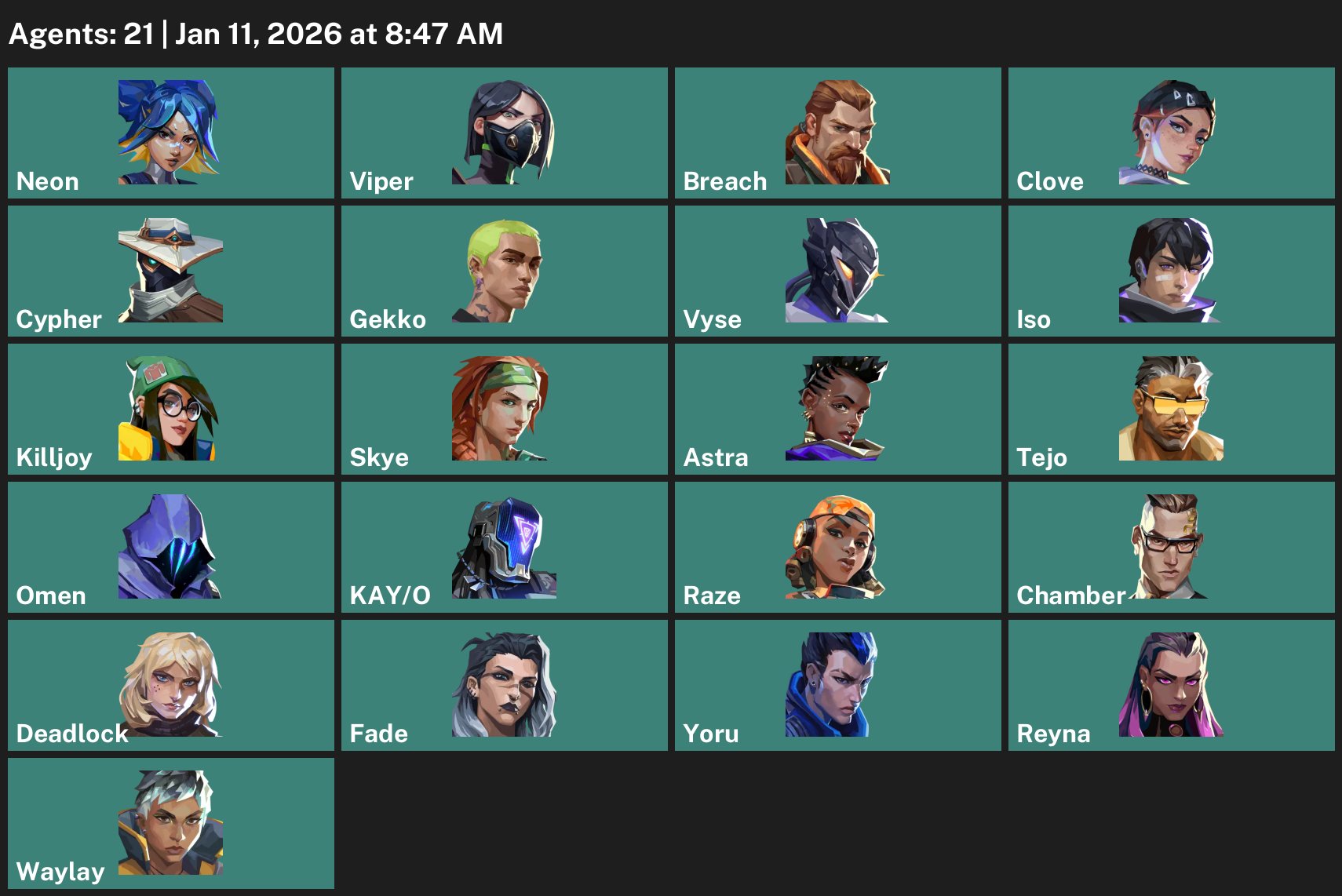 🎯 Valorant акаунт | Срібло 1 | EU | 23 агенти