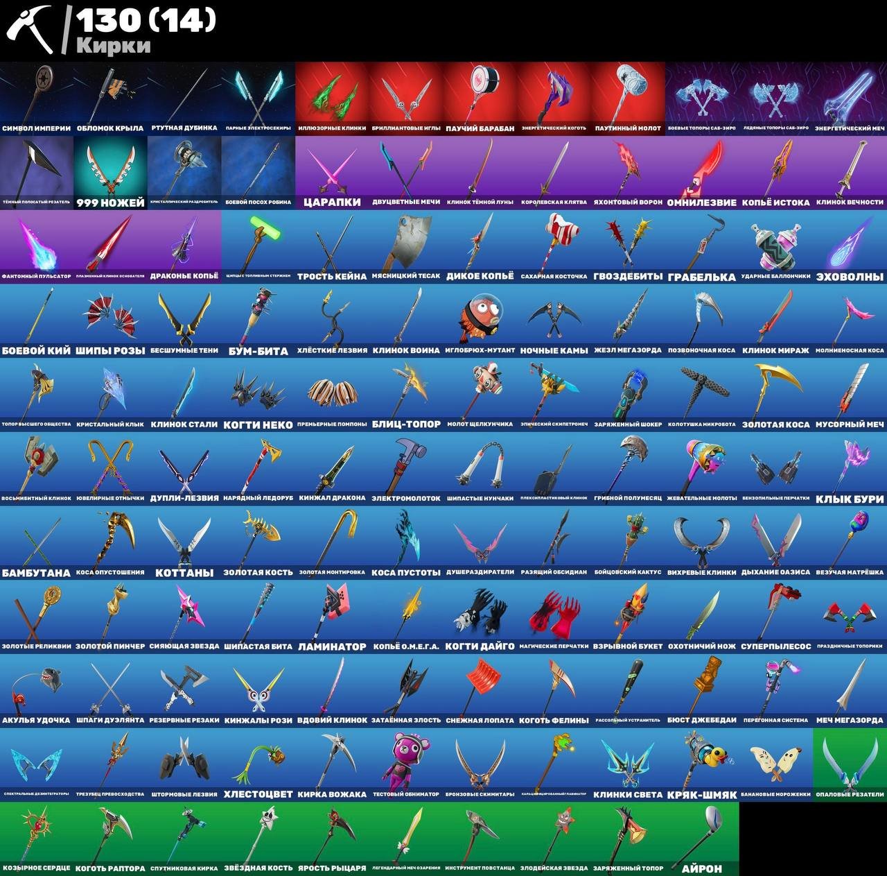 🎨 100 skins | 🌟 Fortnite account