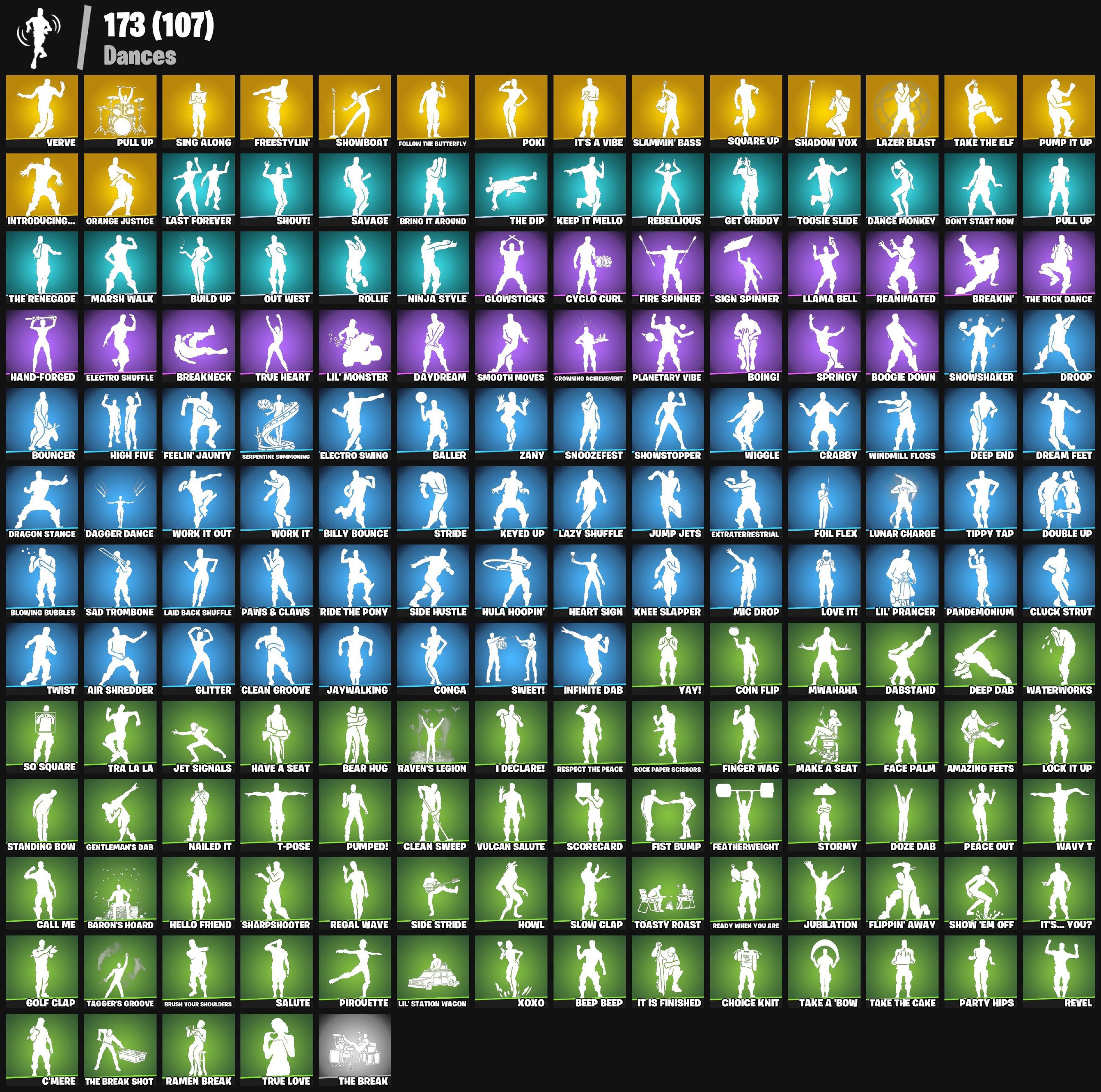 🎨 101 skins | 🌟 Fortnite account