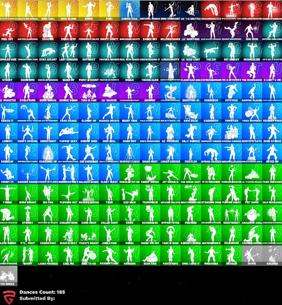 🎨 246 скинов | 🌟 Fortnite аккаунт