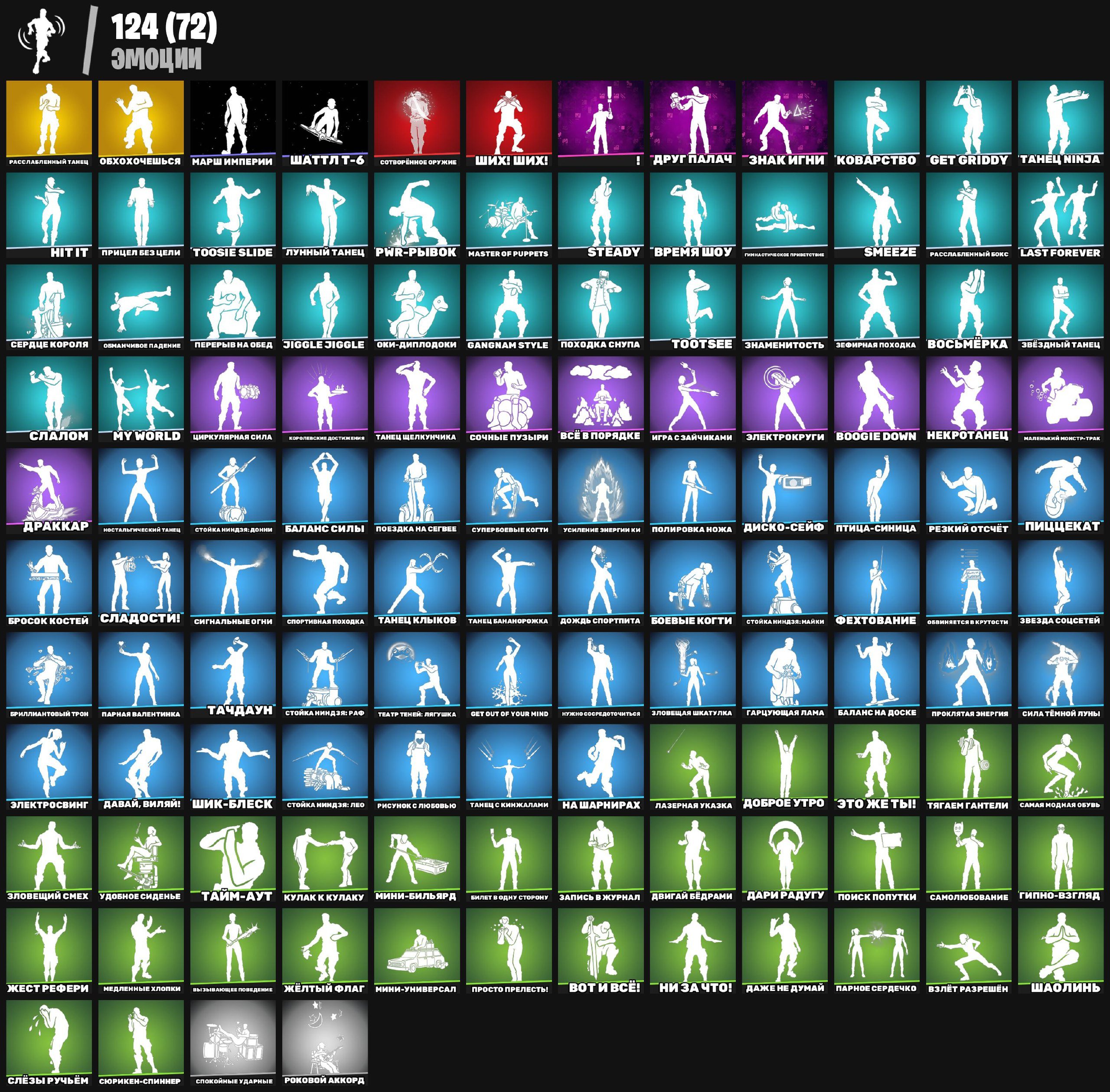 🎨 283 skins | 🌟 Fortnite account