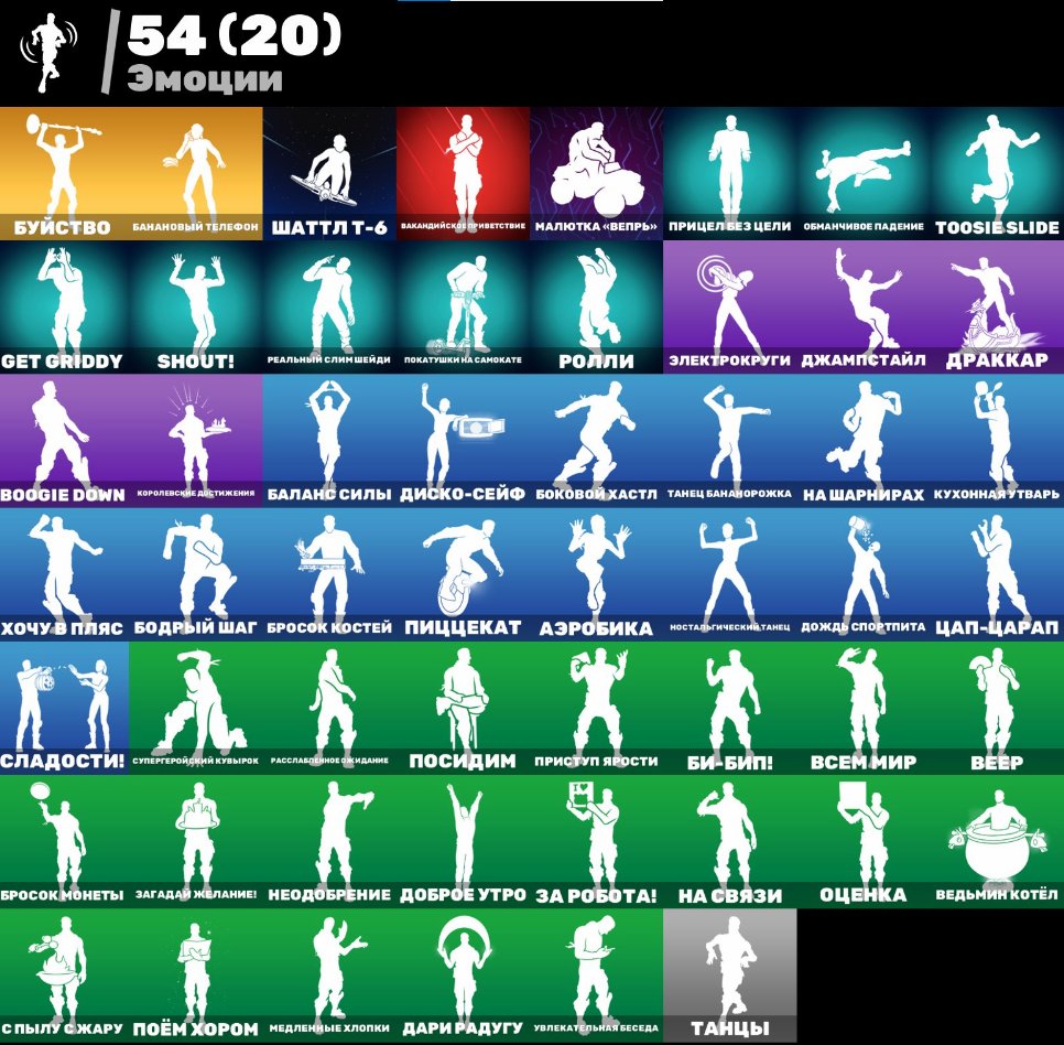 👾 85 skins | 🌟 Fortnite account