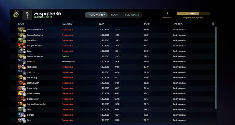 🏅 MMR 1 | 🕒 150 часов | 🛡 10221