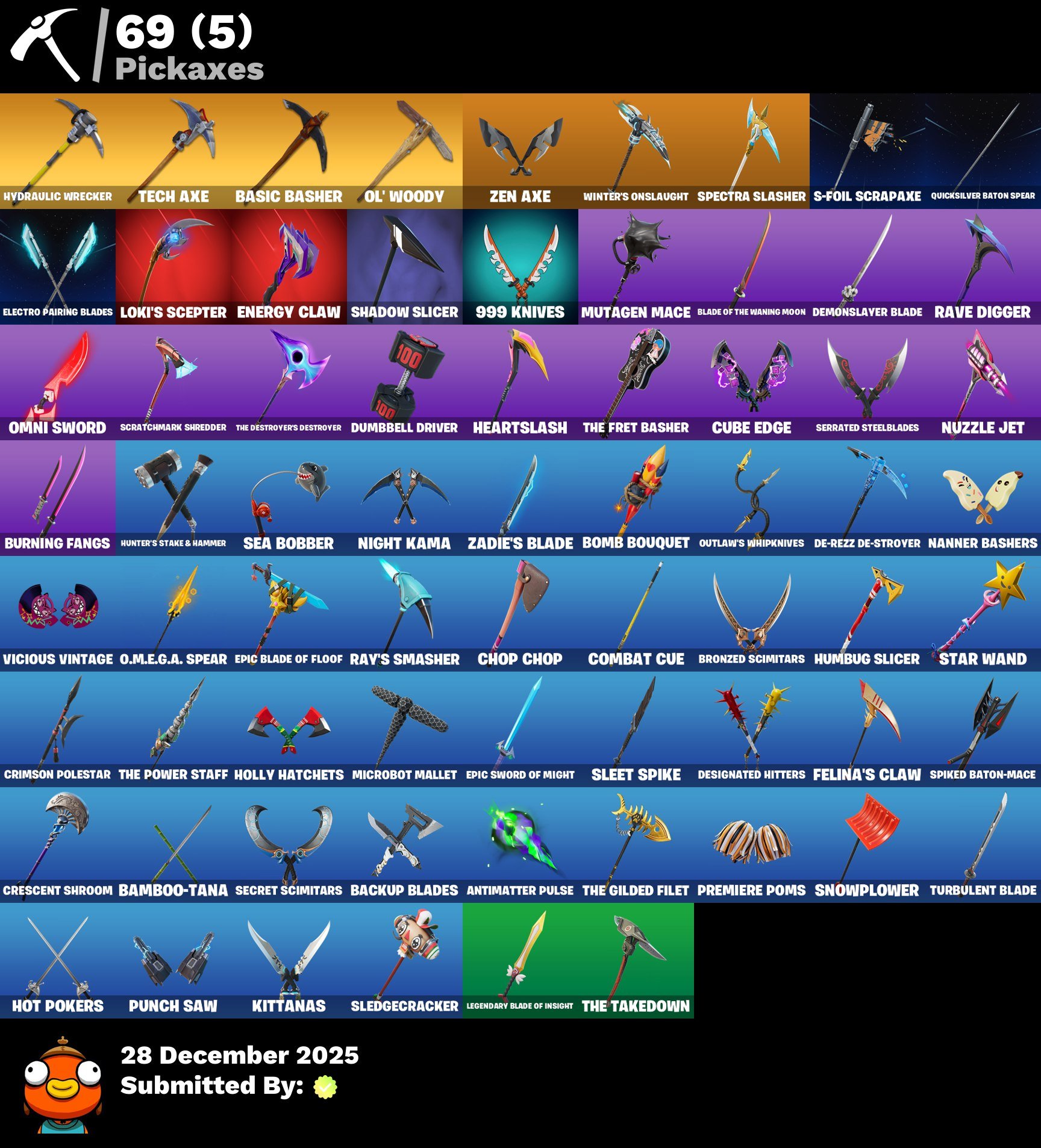 🎨 47 skins | 🌟 Fortnite account