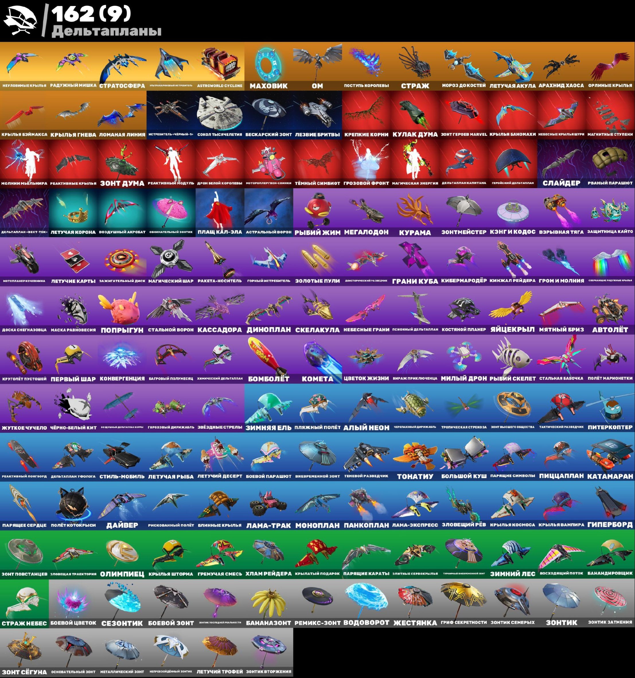 🎨 193 skins | 🌟 Fortnite account