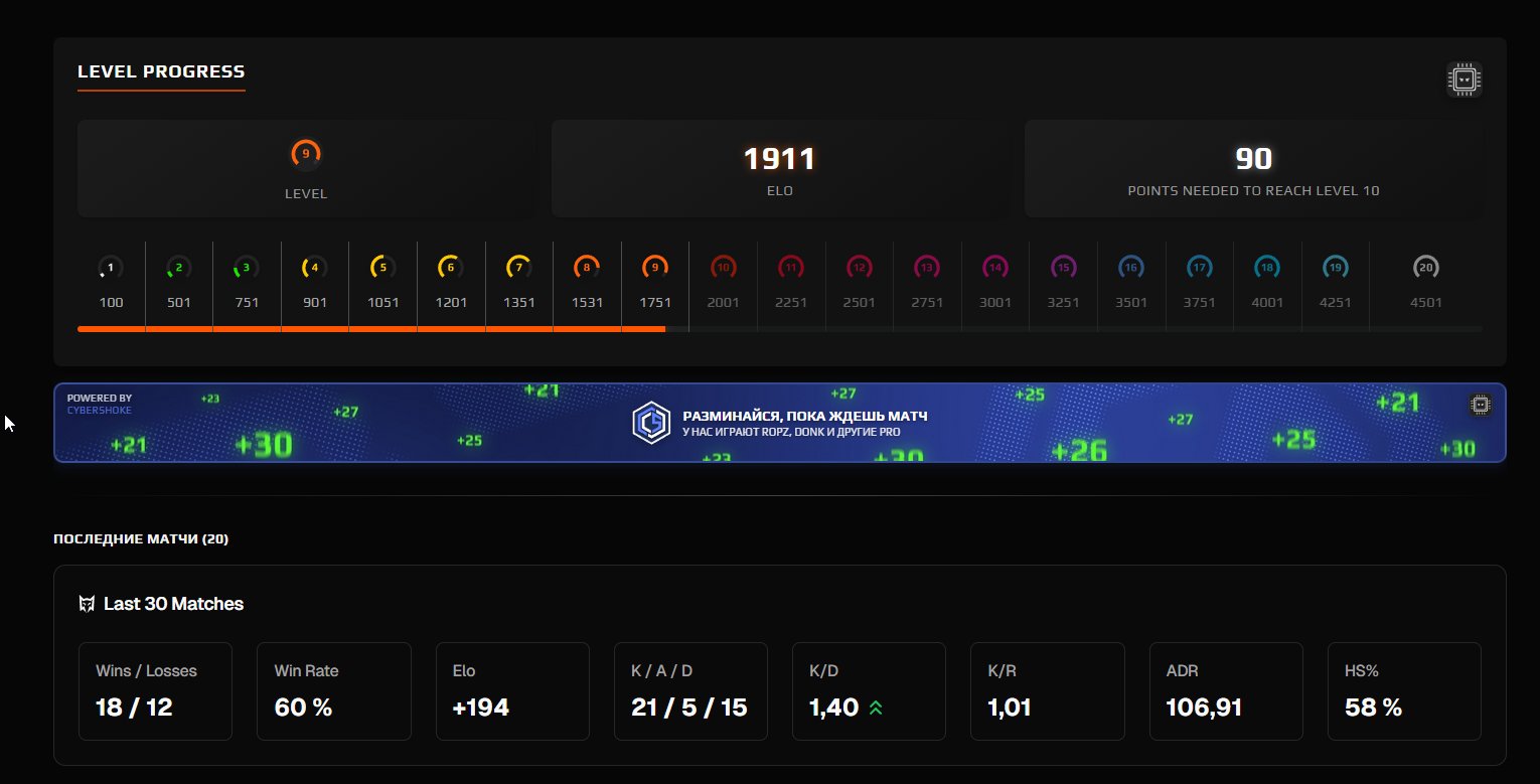 🔒 FACEIT LVL 9 | 🎯 1911 ELO | 🕒 92 matches — Competitive Ready