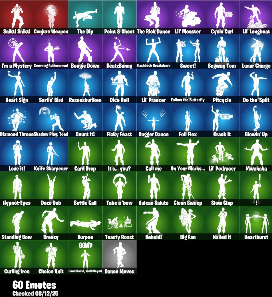 🎨 55 skins | 🌟 Fortnite account