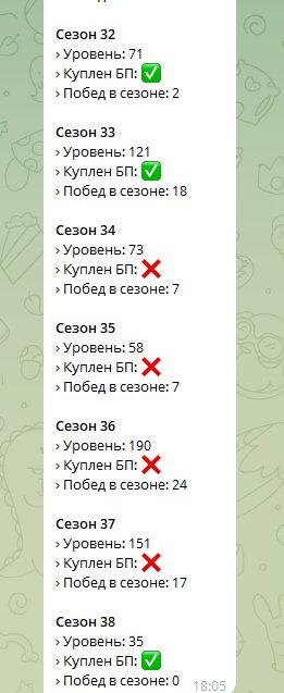 🎨 139 скінів | 🌟 Fortnite акаунт