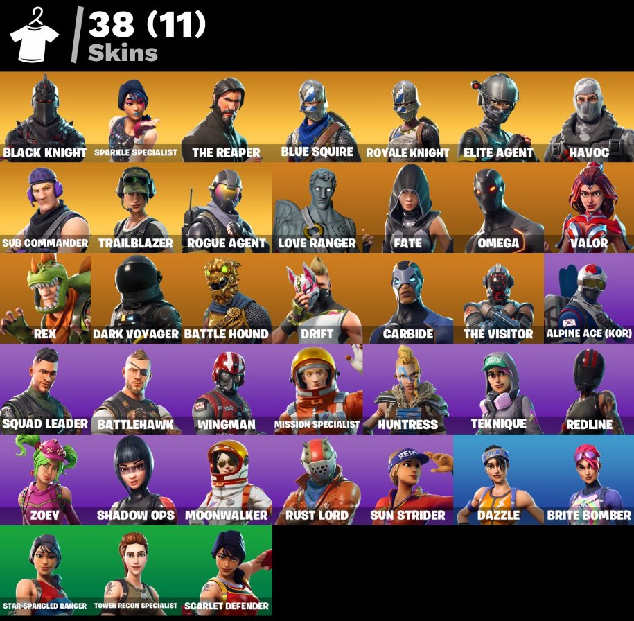 🎨 84 skins | 🌟 Fortnite account