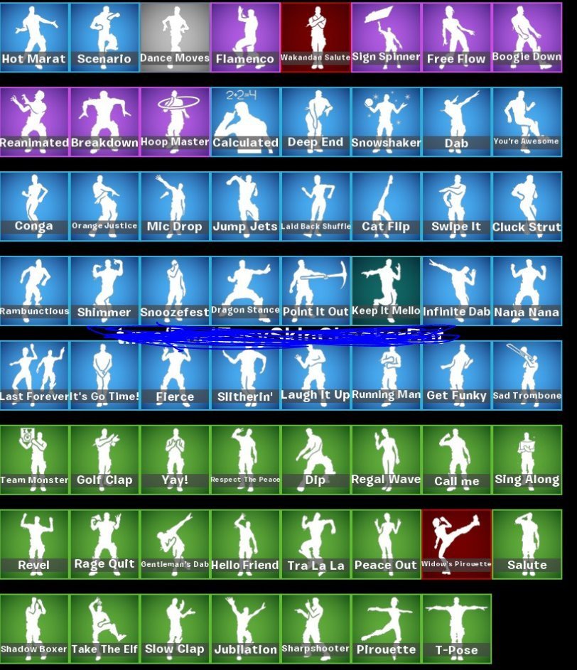 🎨 62 скіні | 🌟 Fortnite акаунт