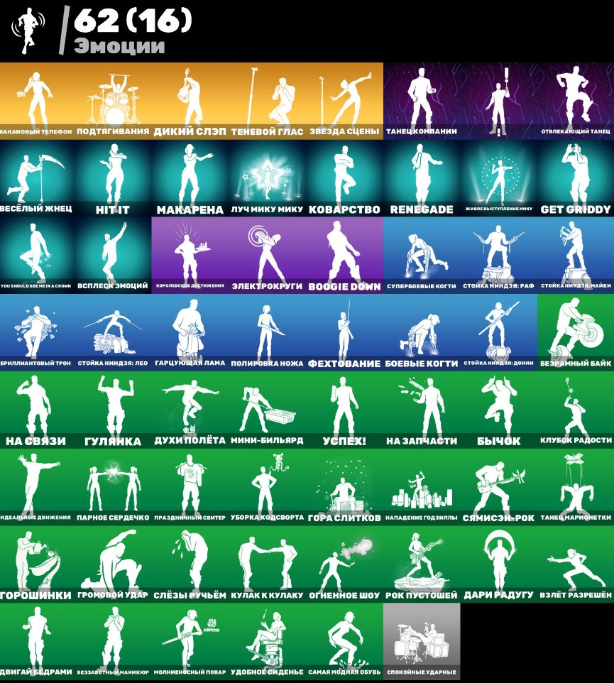 🎨 52 skins | 🌟 Fortnite account