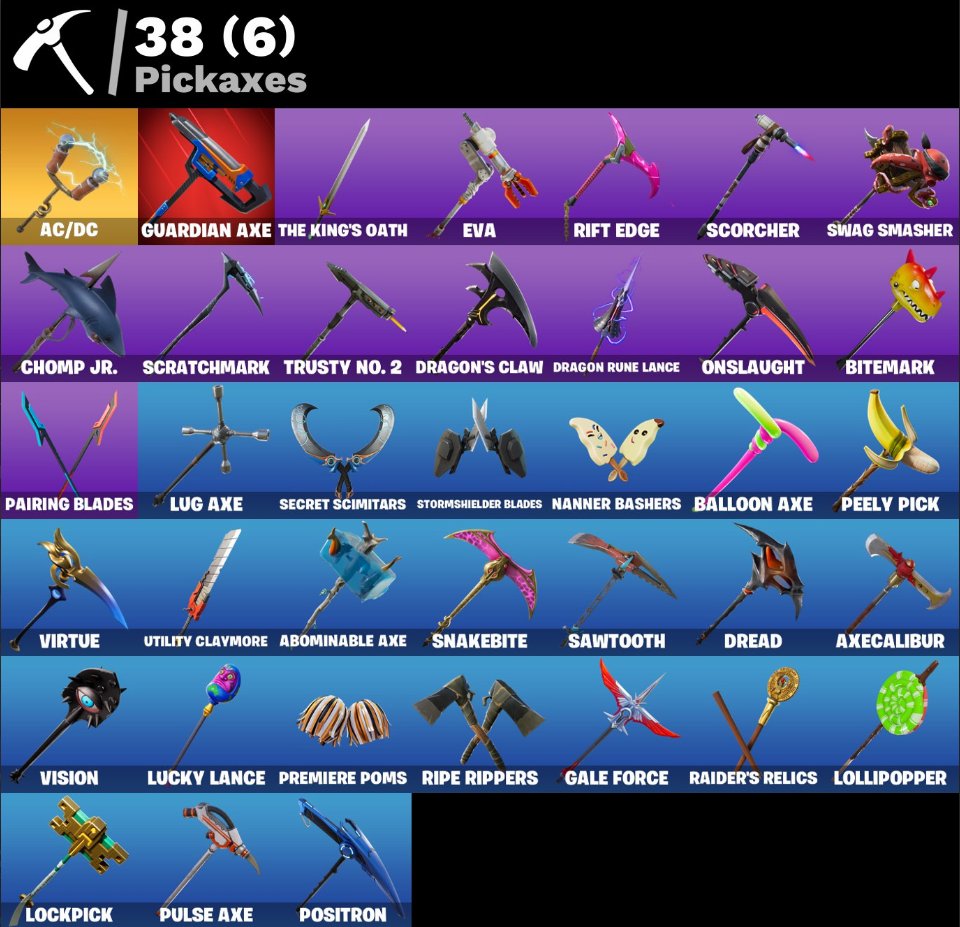 🎨 54 skins | 🌟 Fortnite account