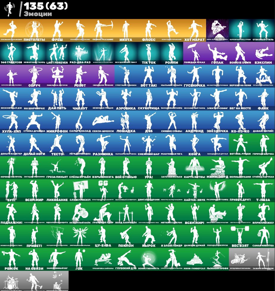 🎨 141 скінів | 🌟 Fortnite акаунт