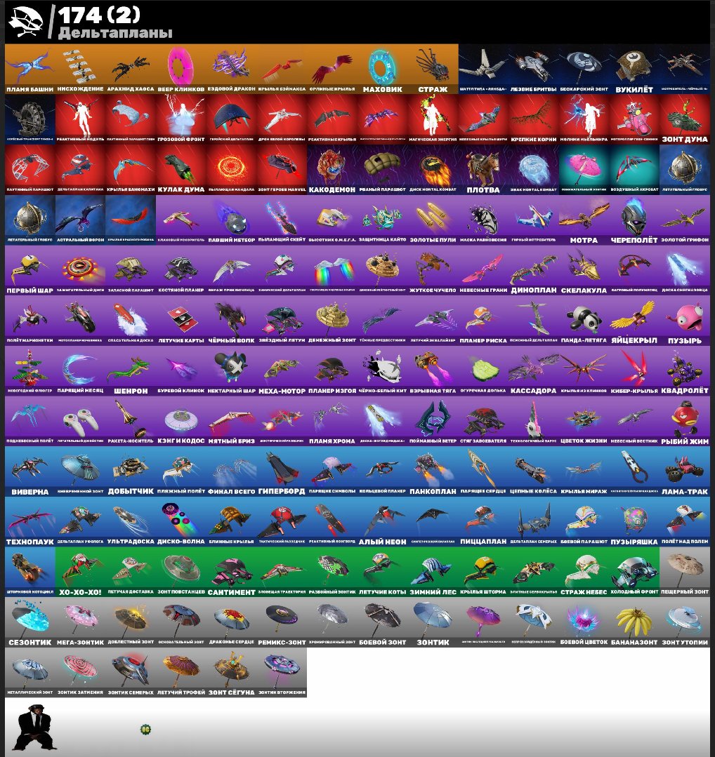 🎨 241 skins | 🌟 Fortnite account