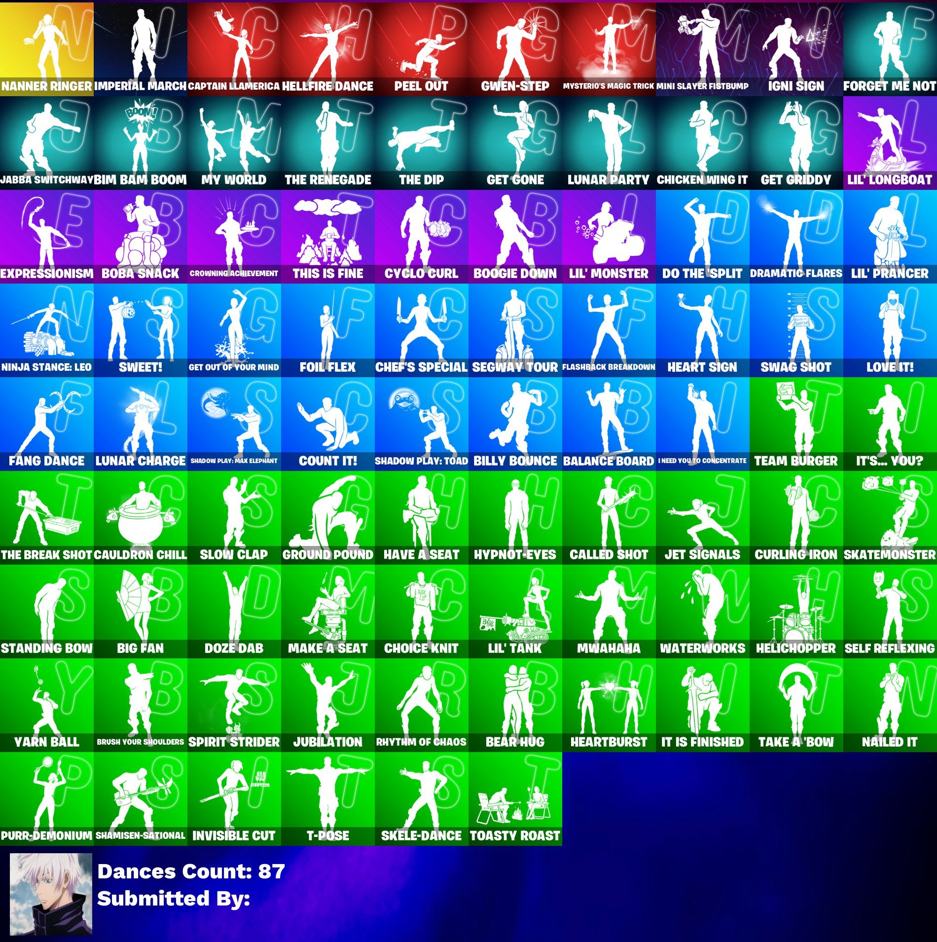 🎨 83 skins | 🌟 Fortnite account