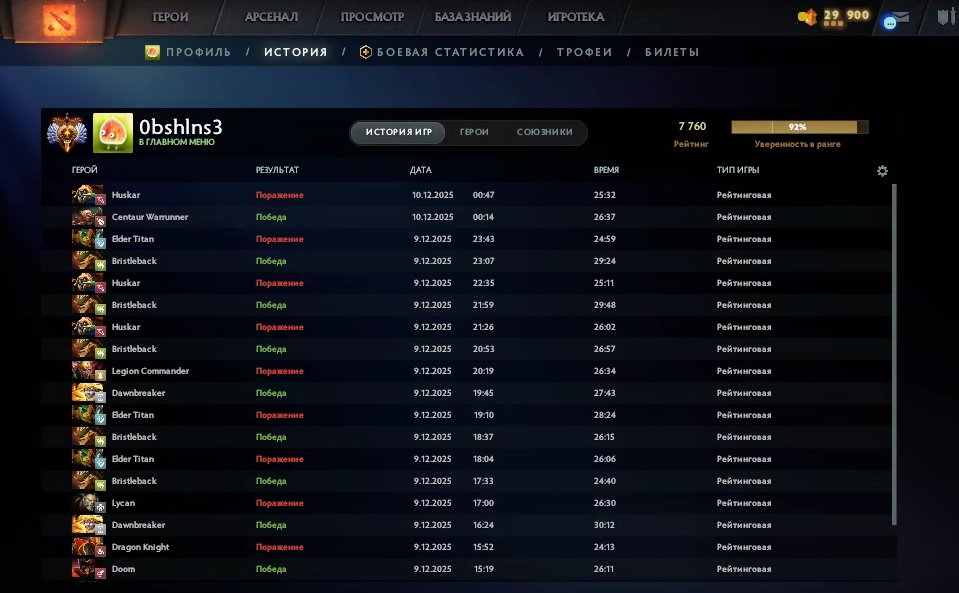 🏅 MMR 7760 | 🕒 173 hours | 🛡 10342