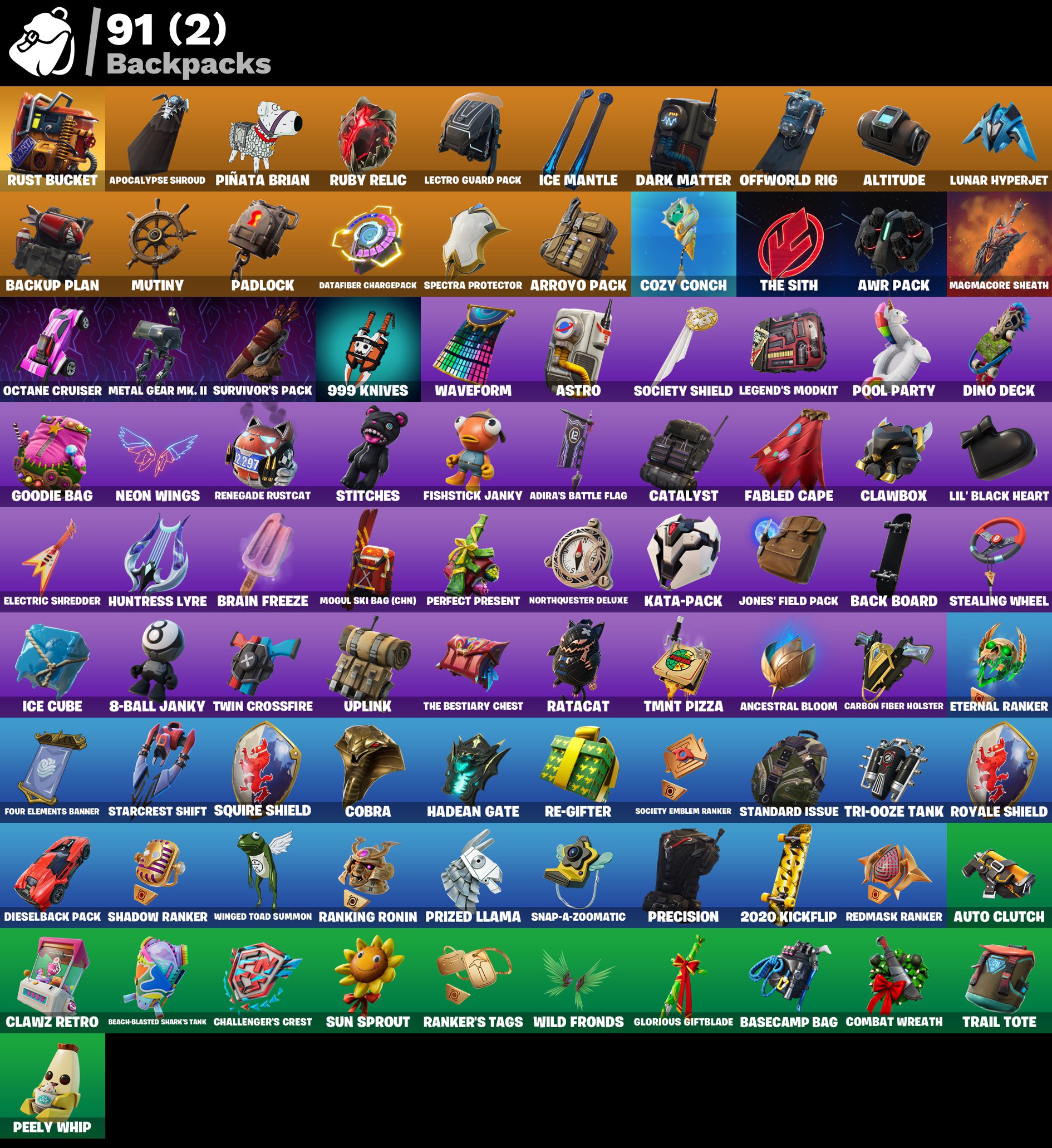 💖58 skins | 🌟 Fortnite account
