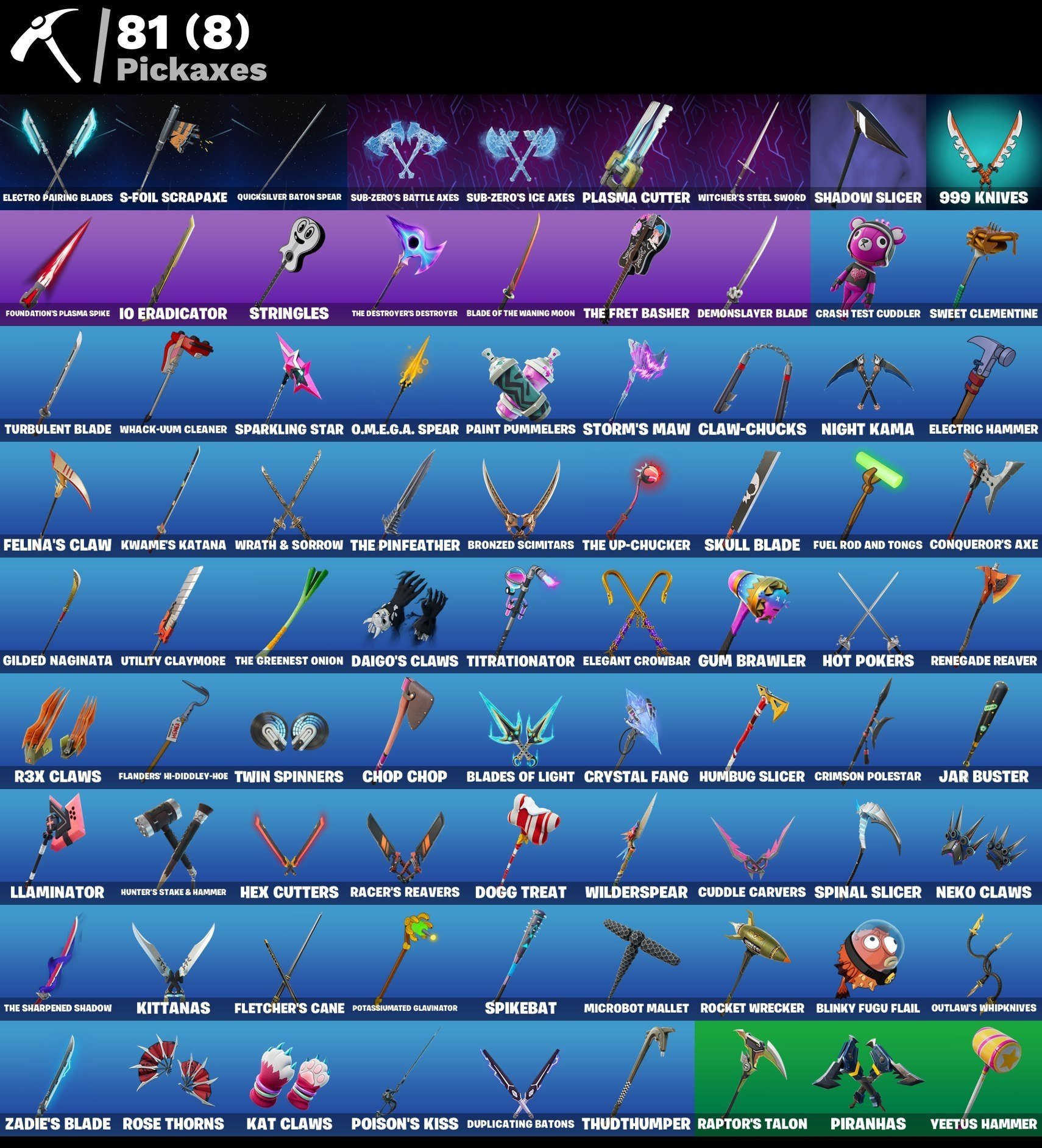 🎨 95 skins | 🌟 Fortnite account