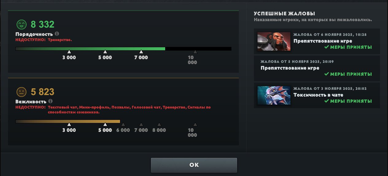 🏅 MMR 2668 | 🕒 344 hours | 🛡 8332