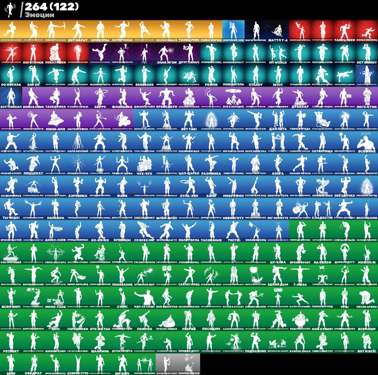 🎨 298 skins | 🌟 Fortnite account