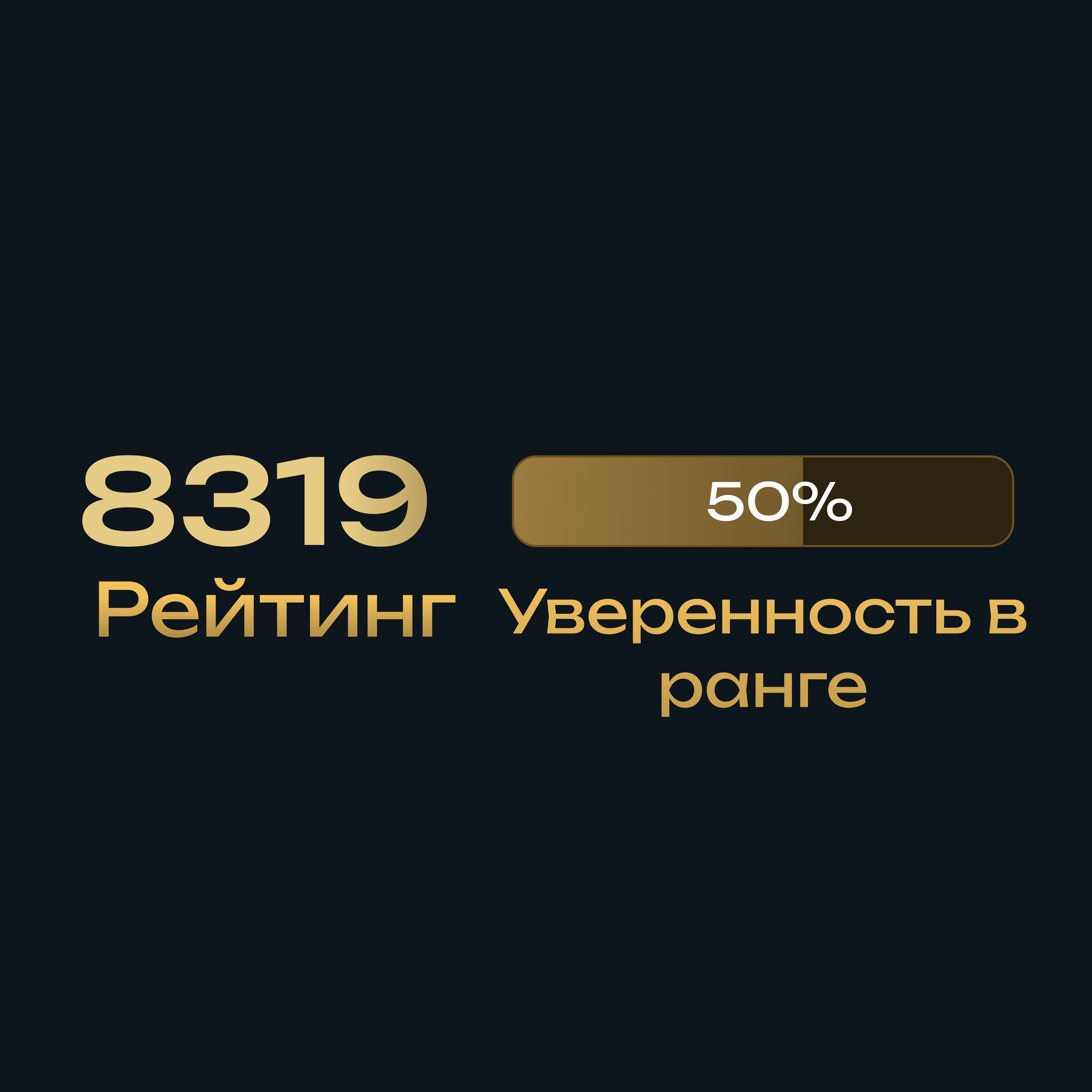 🏅 MMR 8319 | 🕒 152 hours | 🛡 12000