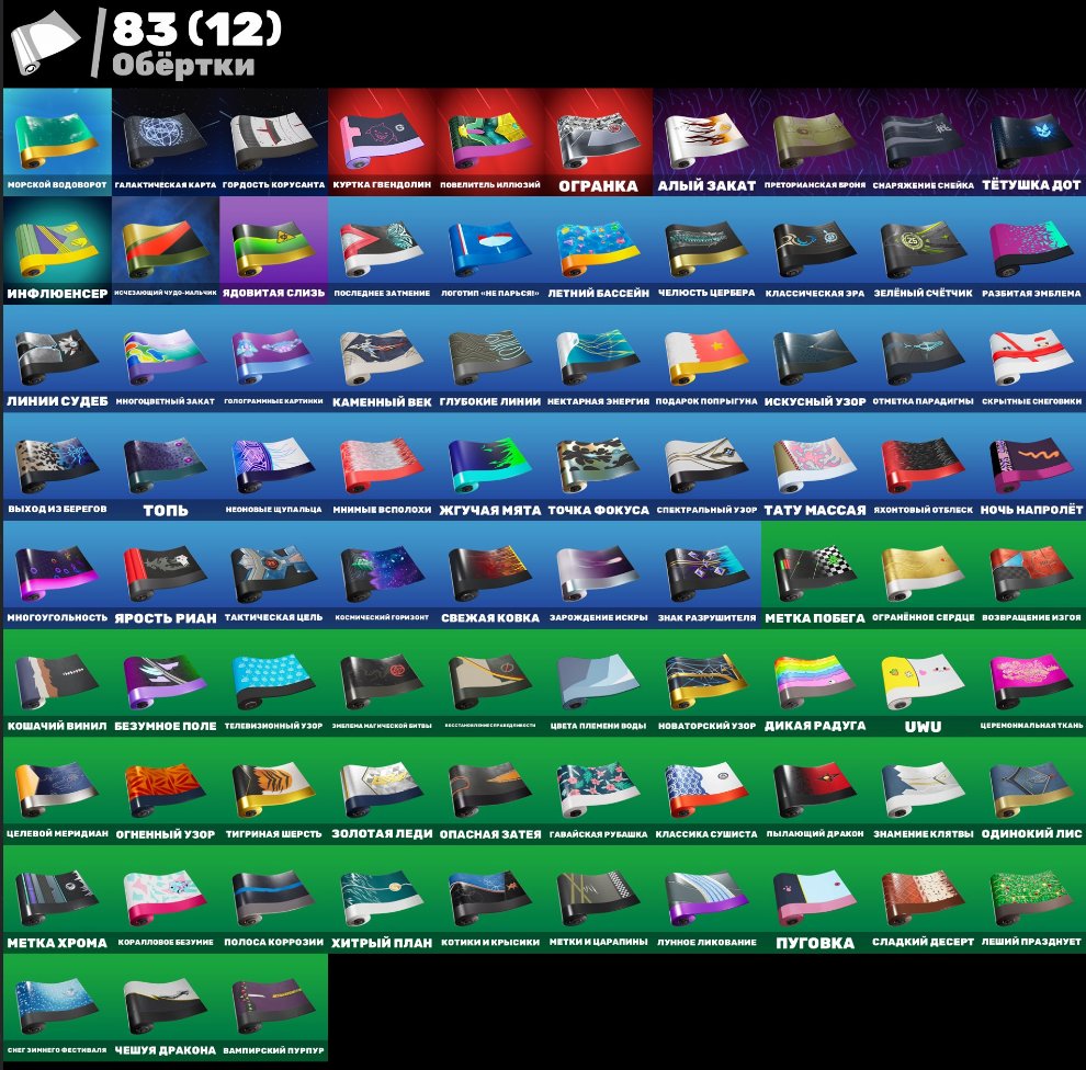 🎨 74 skins | 🌟 Fortnite account