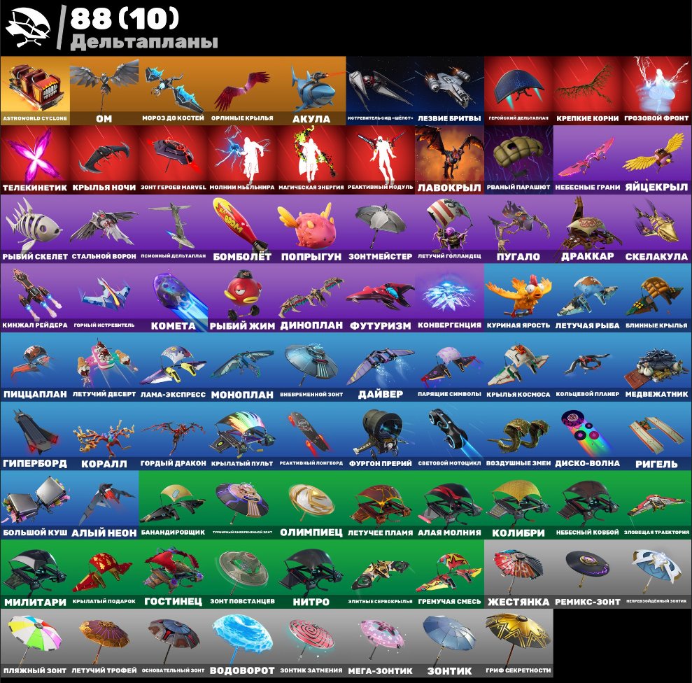 🎨 129 скінів | 🌟 Fortnite акаунт