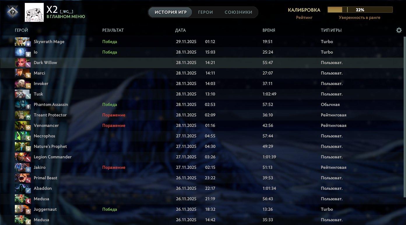 🏅 MMR  | 🕒 2400 hours | 🛡 3000