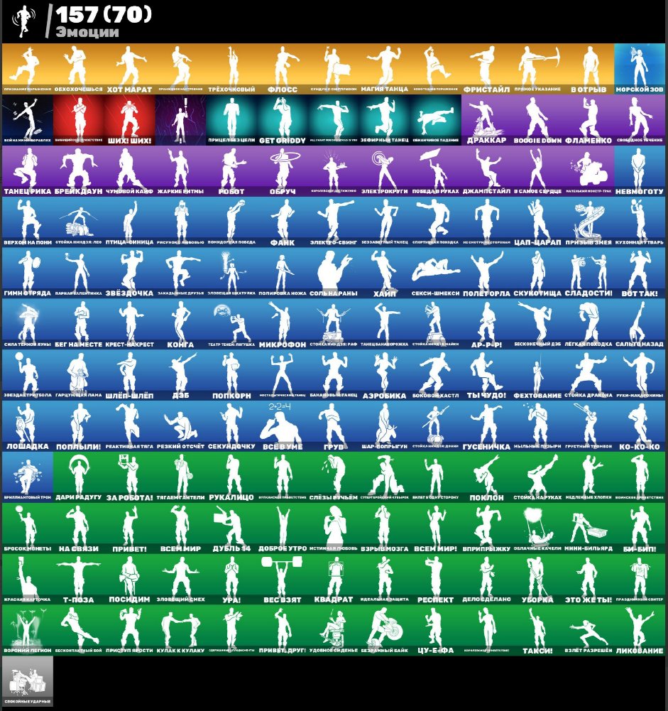 🎨 196 skins | 🌟 Fortnite account