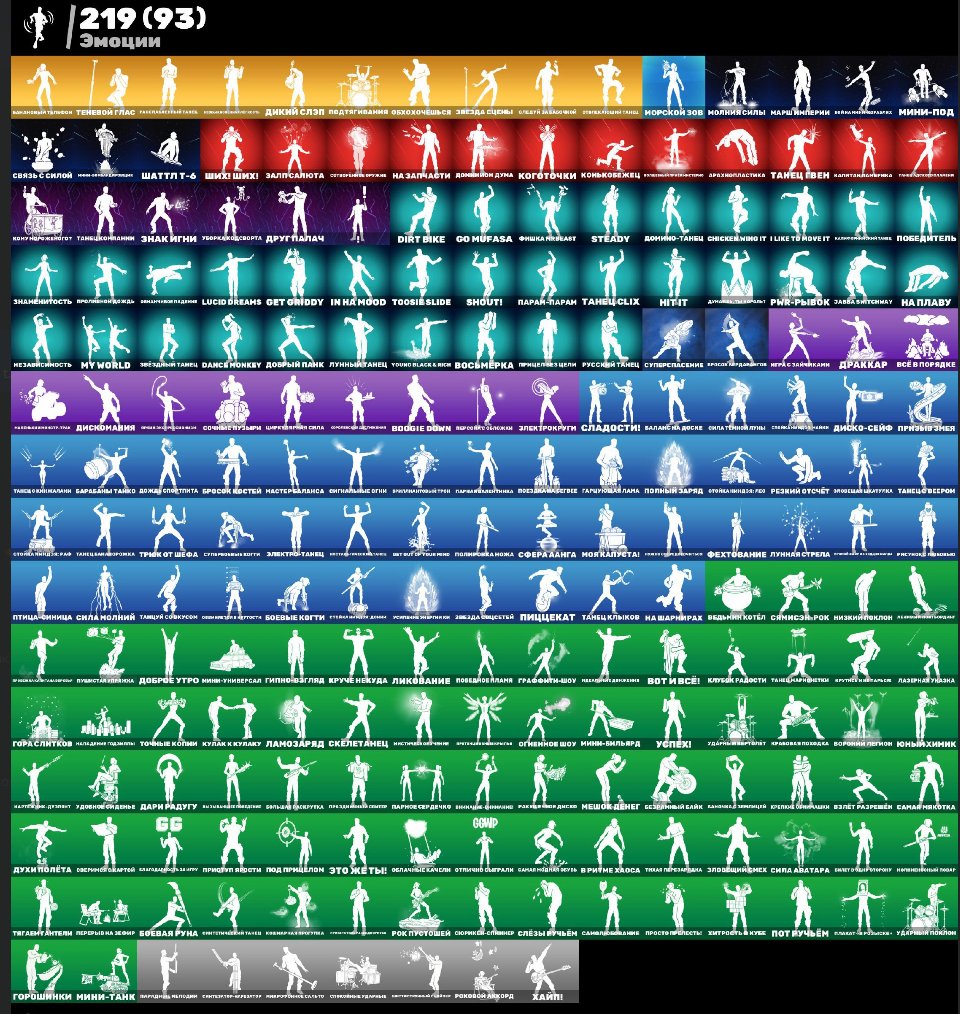 🎨 256 skins | 🌟 Fortnite account