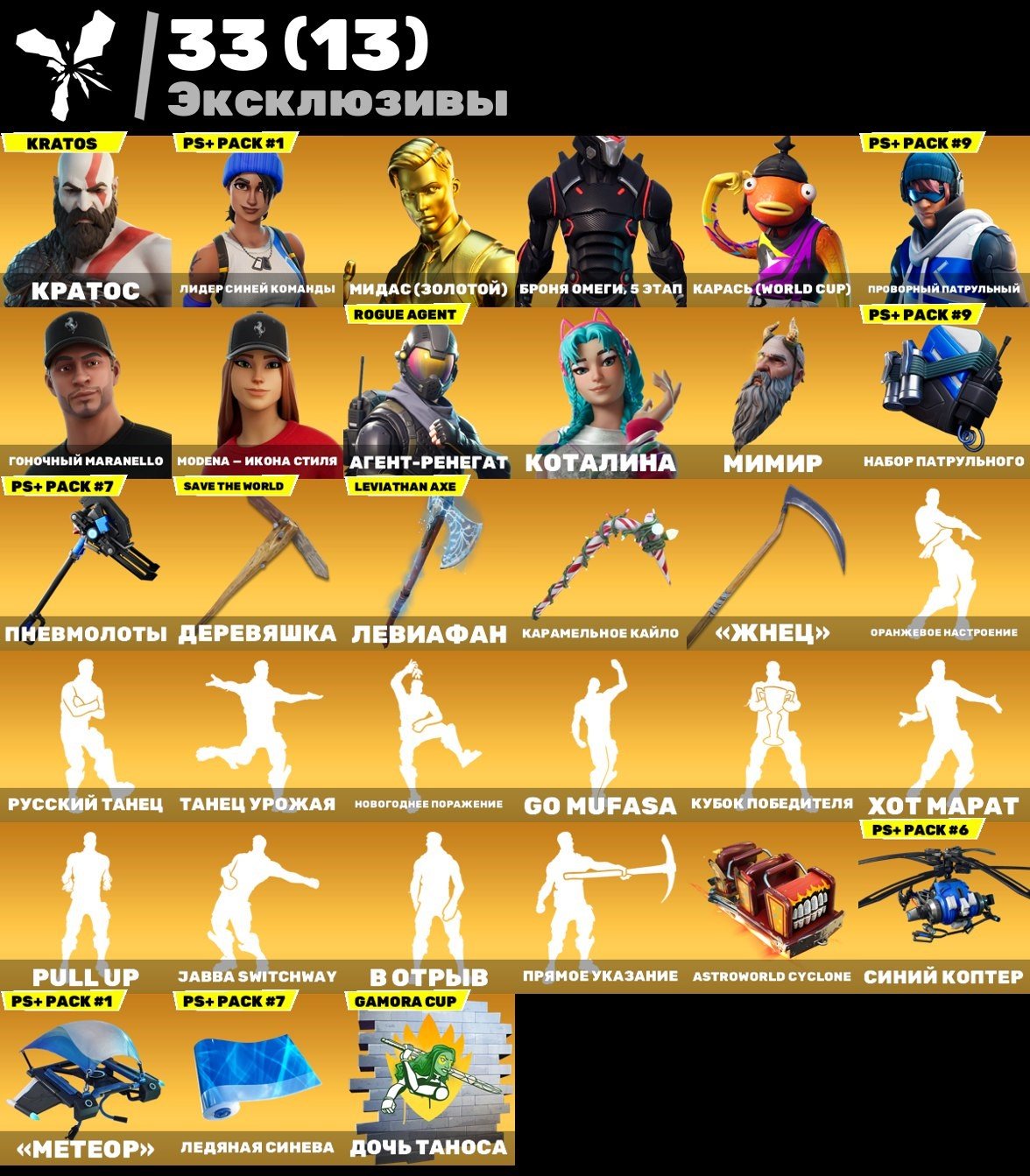 🎨 187 skins | 🌟 Fortnite account